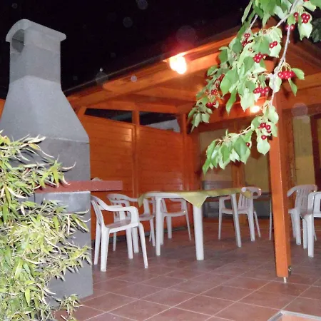 In - Balaton 18865 Дом отдыха